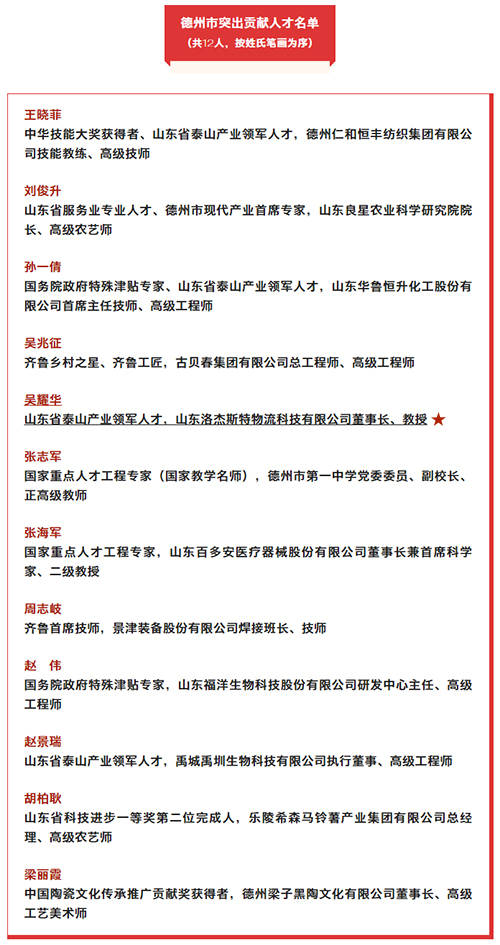 我縣一人一企業(yè)，德州市委通報表揚！.jpg